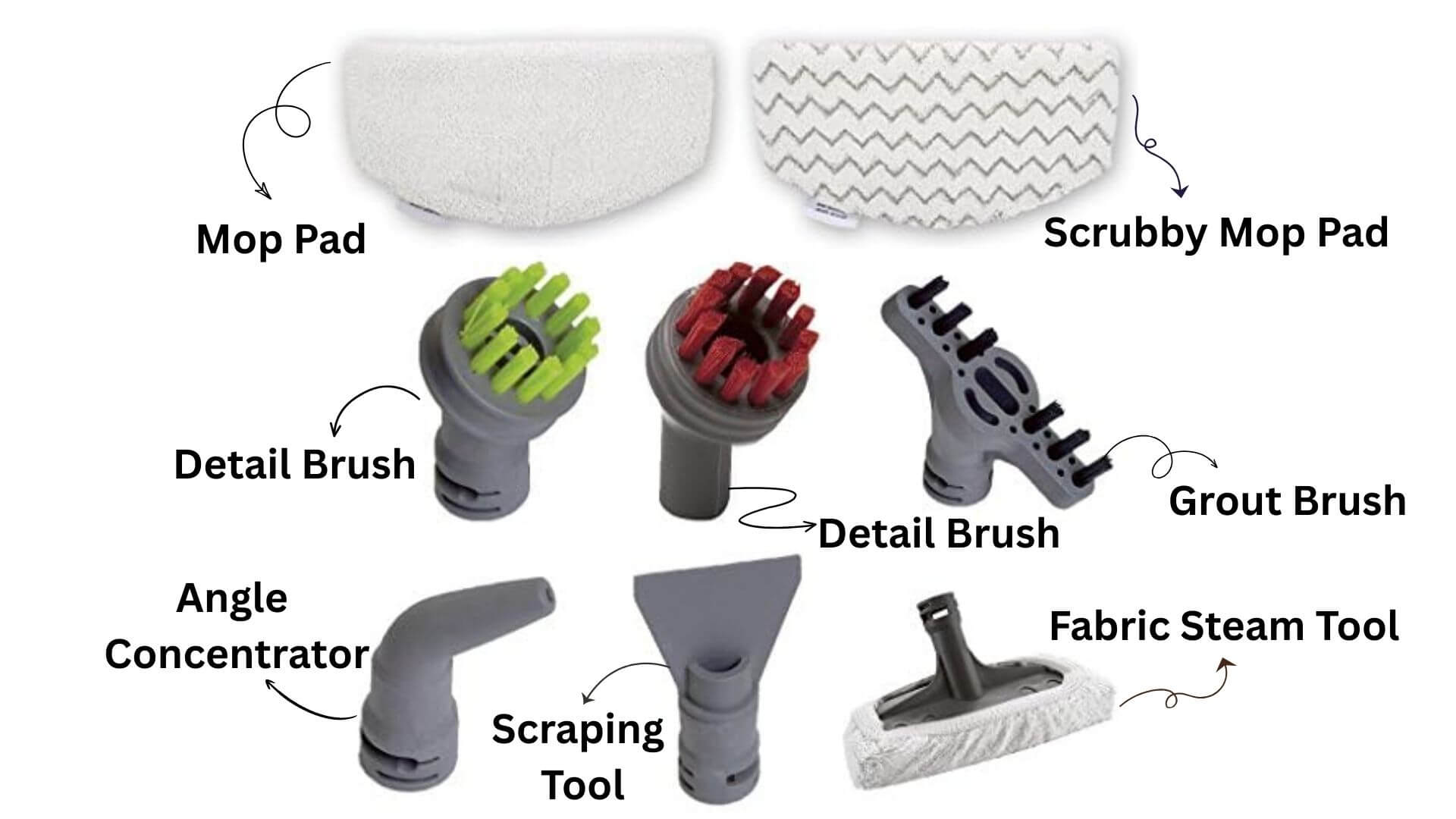 Bissell 2075A PowerFresh Slim steam mop accessories and attachments kit