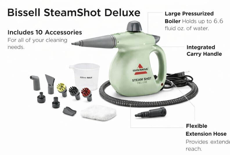 Bissell SteamShot Deluxe handheld steam cleaner with full accessory set, flexible extension hose, integrated carry handle, and labeled key features on a white background.